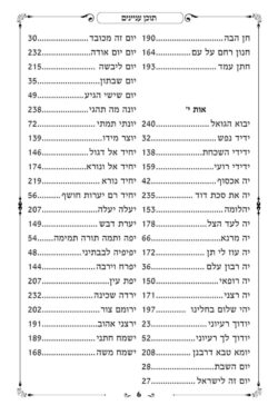 עמוד תוכן עניינים מתוך הזמירות שבת