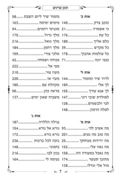 עמוד תוכן עניינים מתוך הזמירות שבת