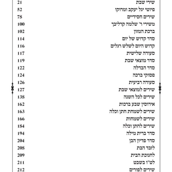 עמוד תוכן עניינים מתוך הזמירות שבת