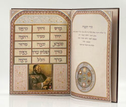 ⁦הגדה של פסח⁩ – תמונה ⁦10⁩
